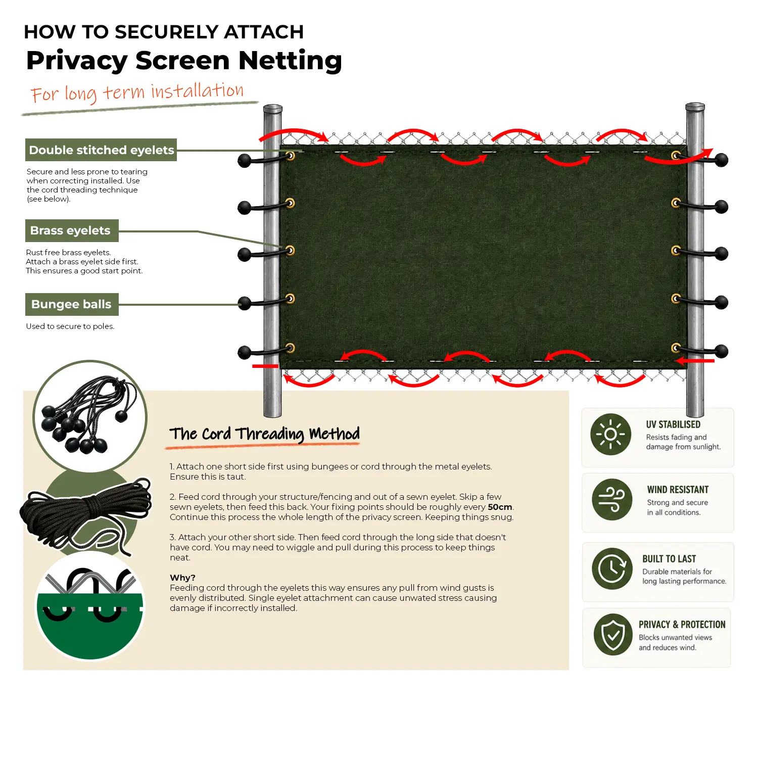 howtoattachprivacyscreen